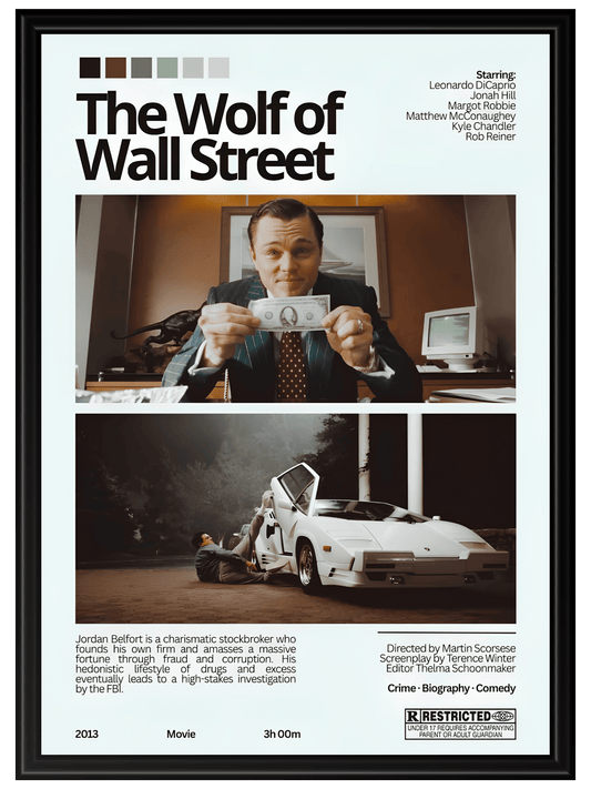 Lobo de Wall Street #3
